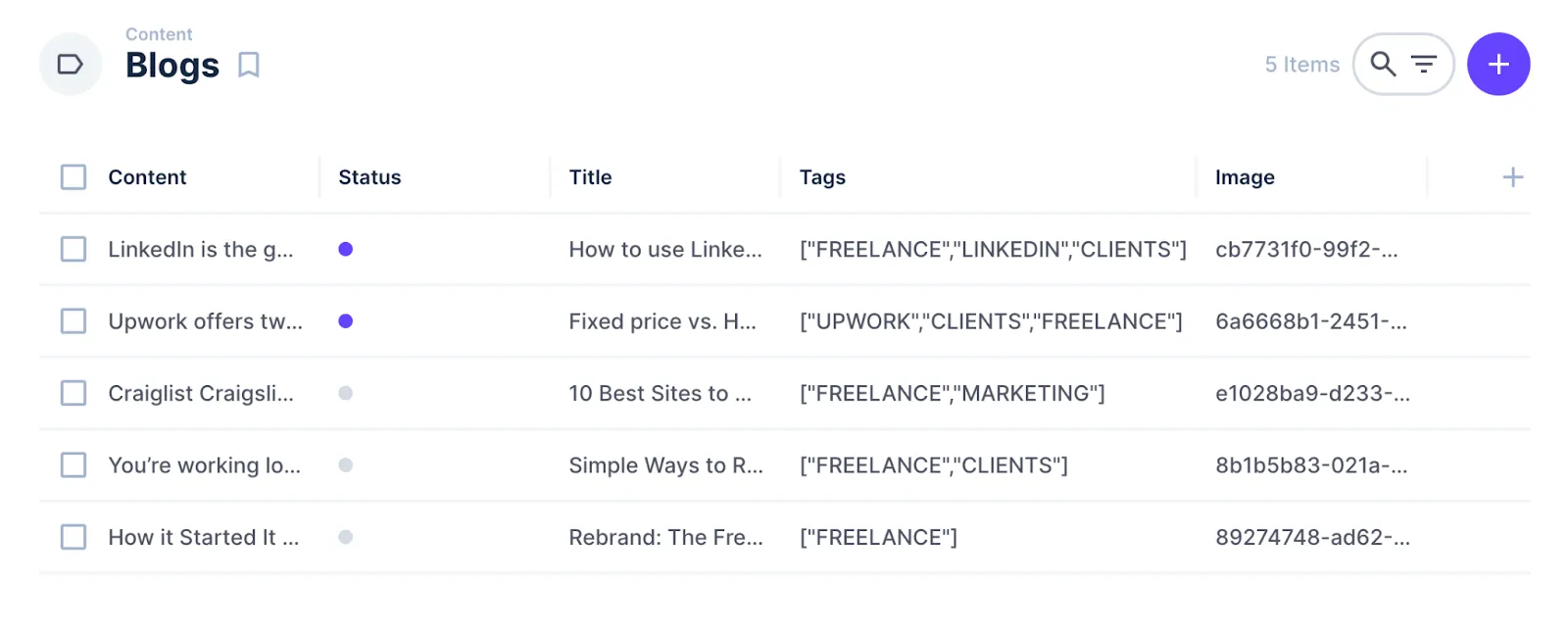 Table in Directus showing a populated blogs collection