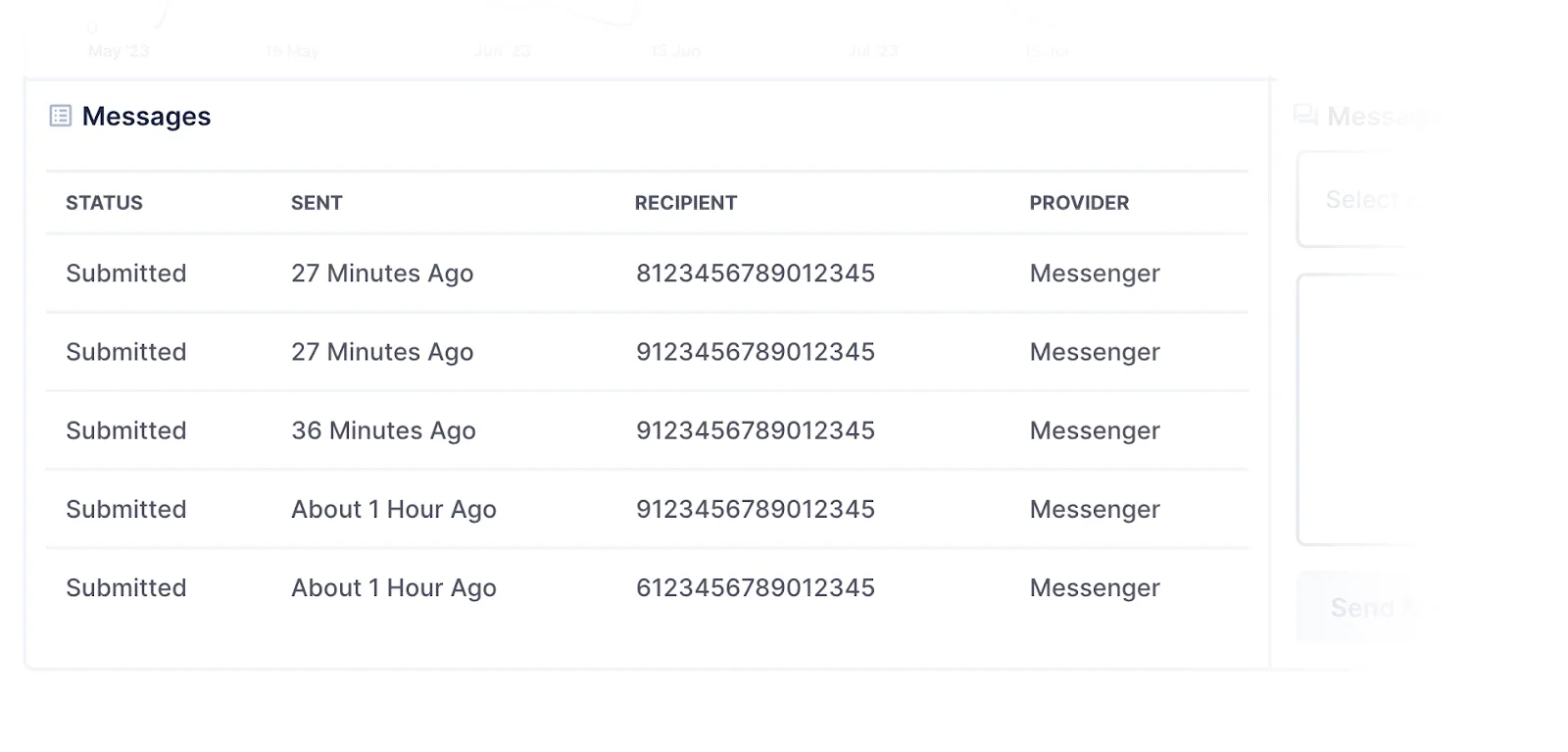 Table with header Messages shows several items with status, sent delative date, a recipient ID, and a provider