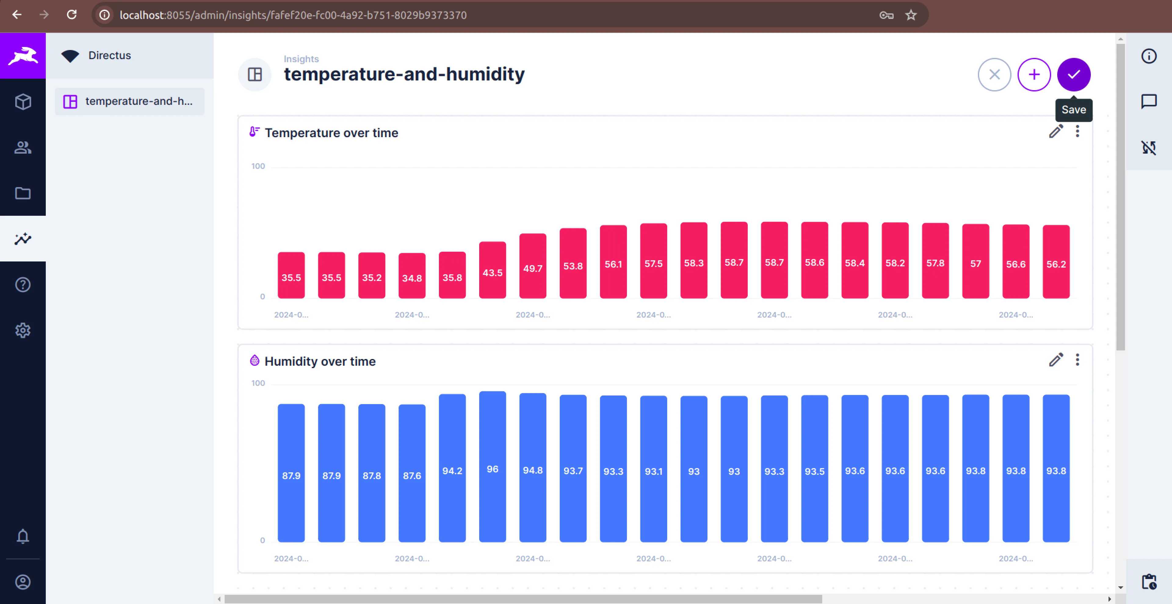 temperature and humidity trends over time