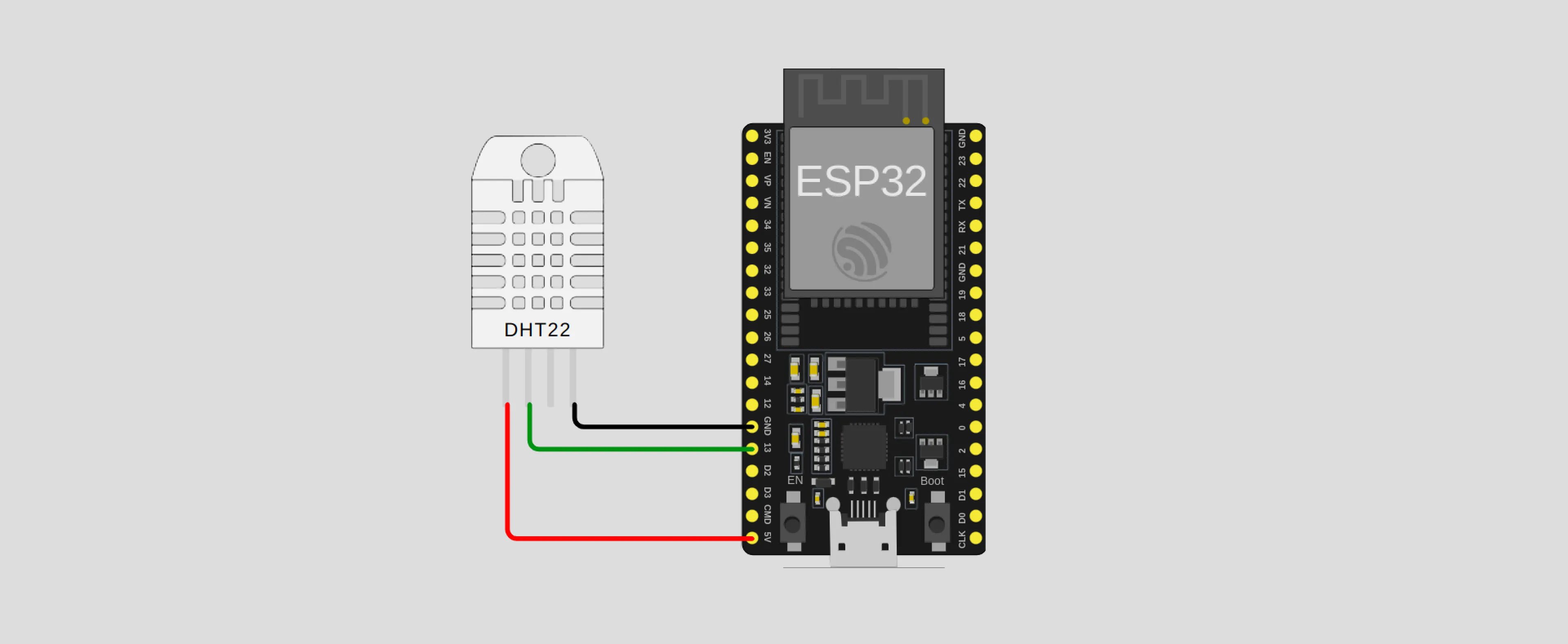 DHT22 to ESP32