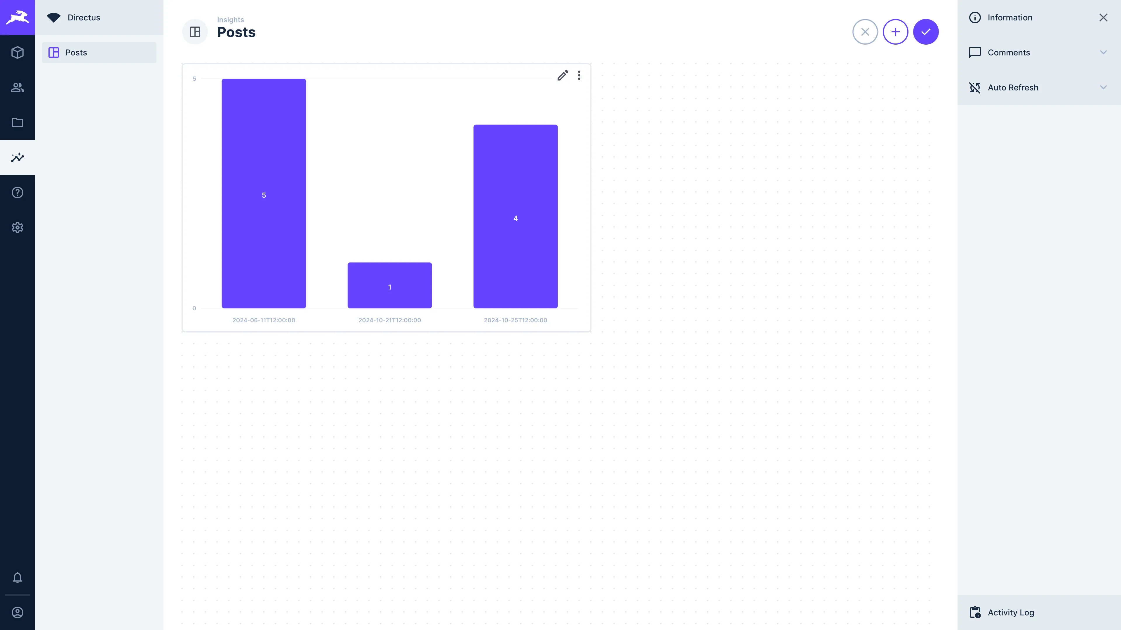 A panel in the insights module